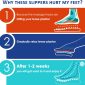 Reflexology Foot Massage Sandals Gifts for Dads black details