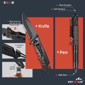 Survival Gear Kit Compact Emergency Tool 1 Survival Gear Kit Compact Emergency Tool 1